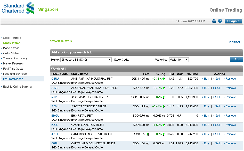 f:id:xinsg:20170612181839p:plain