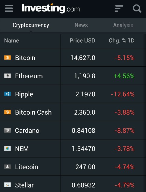 f:id:xinsg:20180109221008j:image